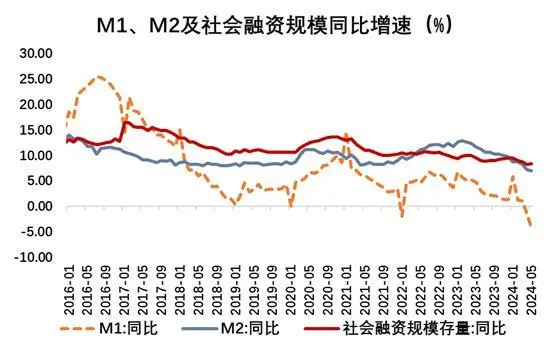 有效需求不足图.jpg